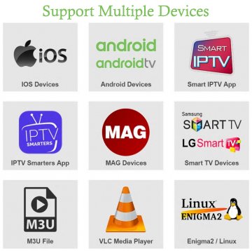 Abonnement Iptv